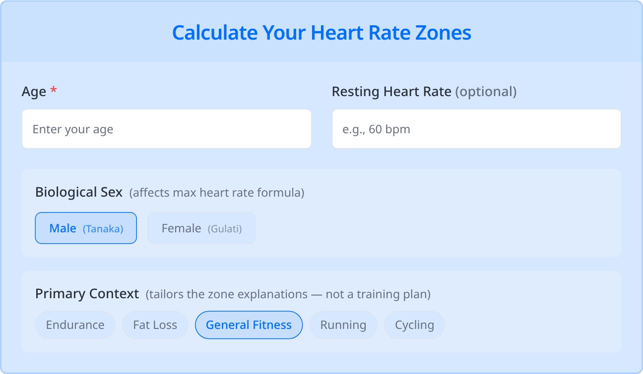Screenshot of the SnapHRZones heart rate zone calculator showing age and optional resting heart rate fields, Male (Tanaka) and Female (Gulati) options, and training context choices